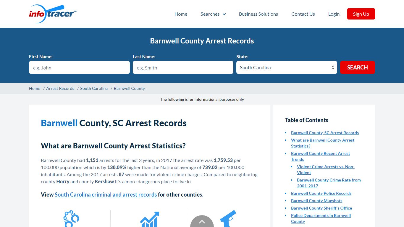 Barnwell County, SC Arrests, Mugshots & Jail Records - InfoTracer